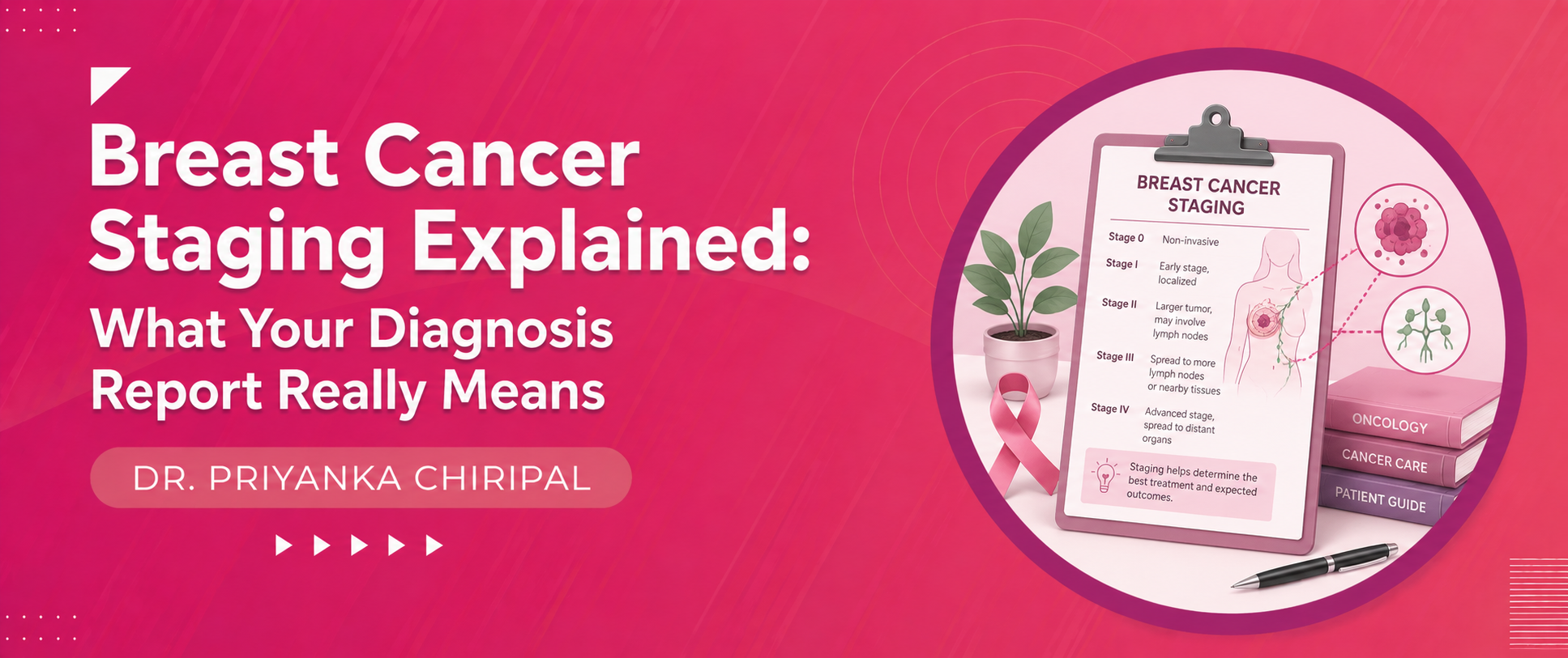 Breast Cancer Staging Explained: What Your Diagnosis Report Really Means